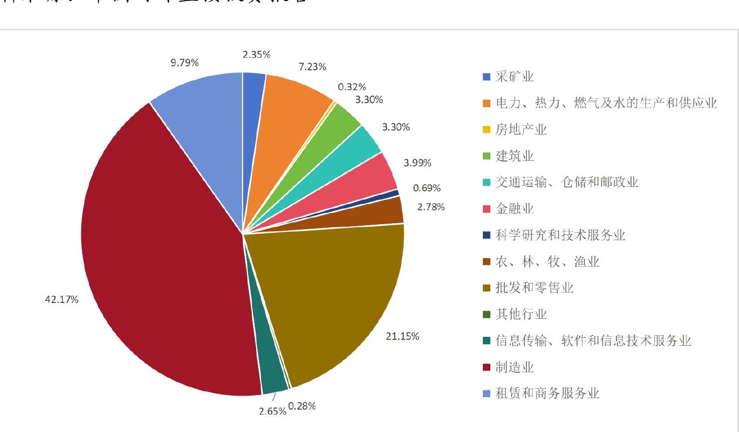 京诚要账服务