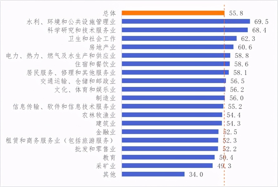 京诚要账服务