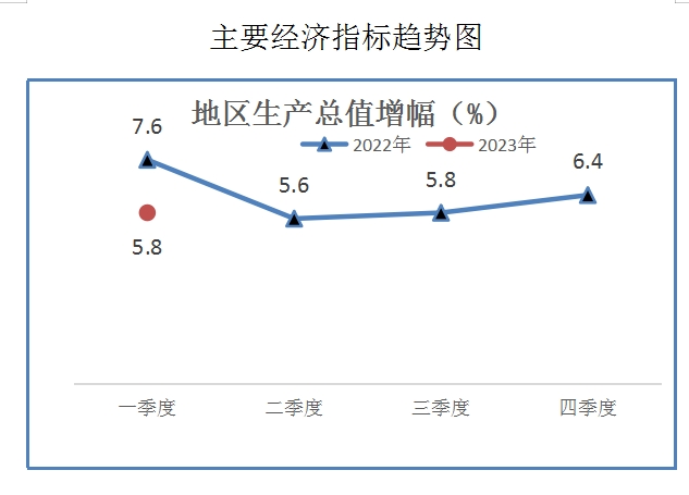 京诚要账服务